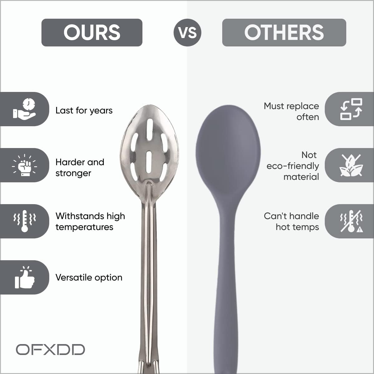 Perforated Spoon - Pack of 3 - Metal Long Slotted Spoons - Cooking Serving with Holes