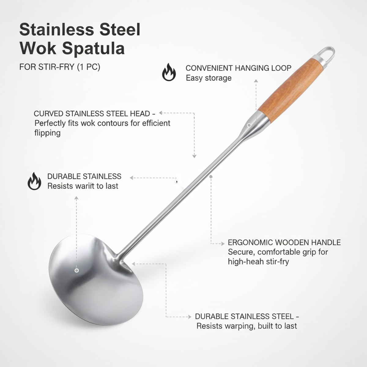 Stir-Fry Wok Spatula