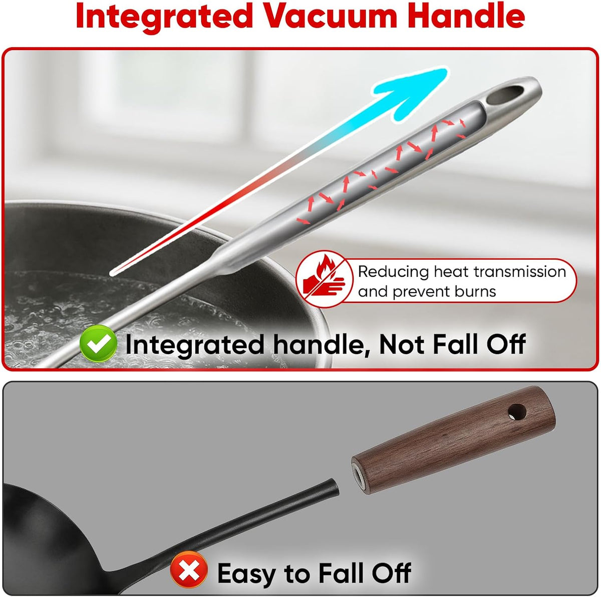 5 Pcs Newness Cooking Utensils Set, 304 Stainless Steel Kitchen Utensils Set, Metal Kitchen Accessories, Including Soup Ladle, Slotted Skimmer Spoon, Spaghetti Spoon and Spatula, Dishwasher Safe