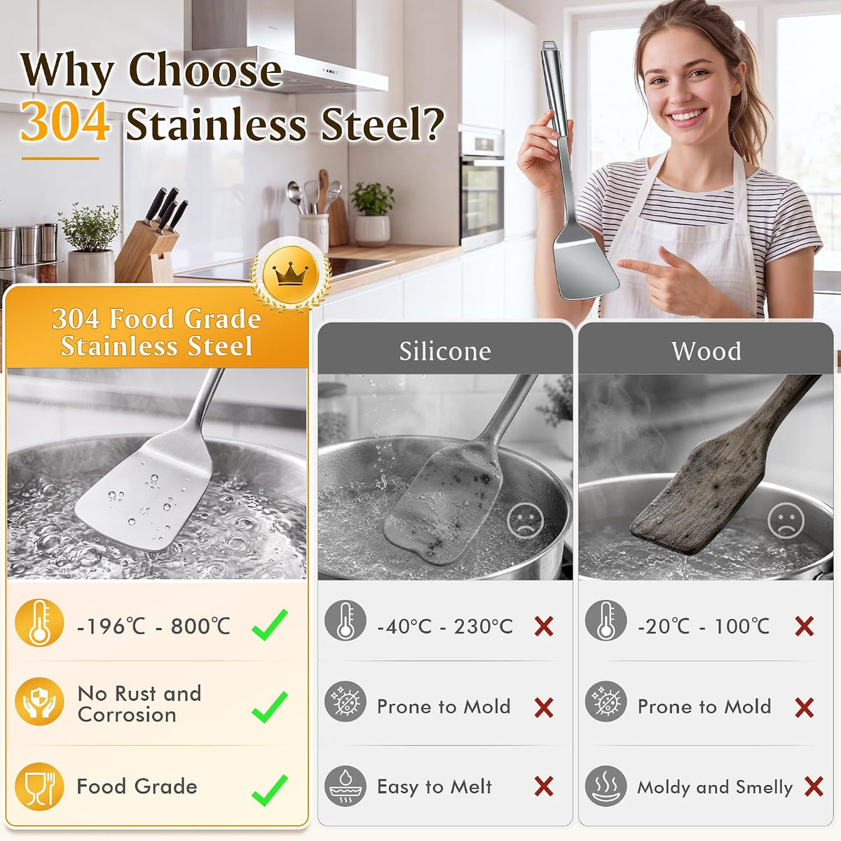 304 Stainless Steel Slotted Spoons for Cooking, Skimmer Ladle, Heavy Duty Sturdy Large Strainer Spoon with Hanging Hole, Heat Resistant Metal Kitchen Utensil, Ergonomic Handle, Dishwasher Safe
